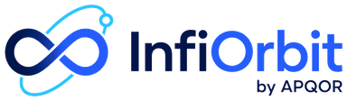 InfiOrbit by APQOR
